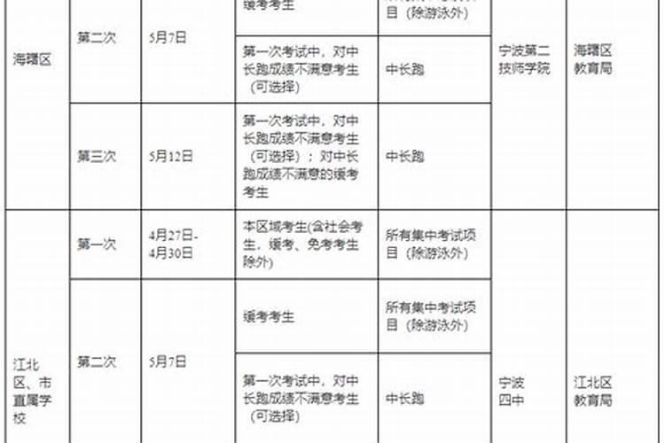 狮子女和什么星座最配(女狮子座适合跟三个星座男做夫妻)