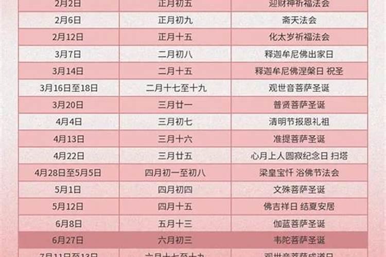正月十五佛教什么日子