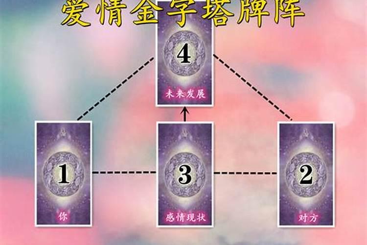 婚姻测试会不会离婚塔罗牌测试