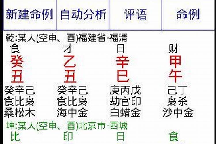 梦见已死去的亲人又活了的预兆