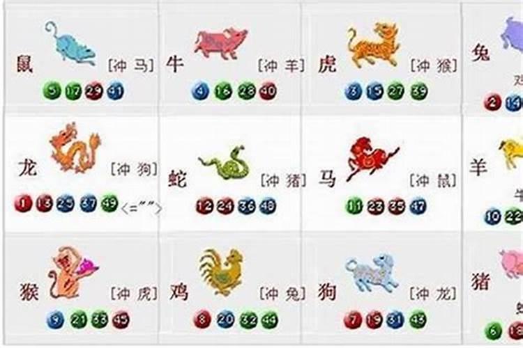 如何推算八字生辰八字,生辰八字时辰怎么计算？