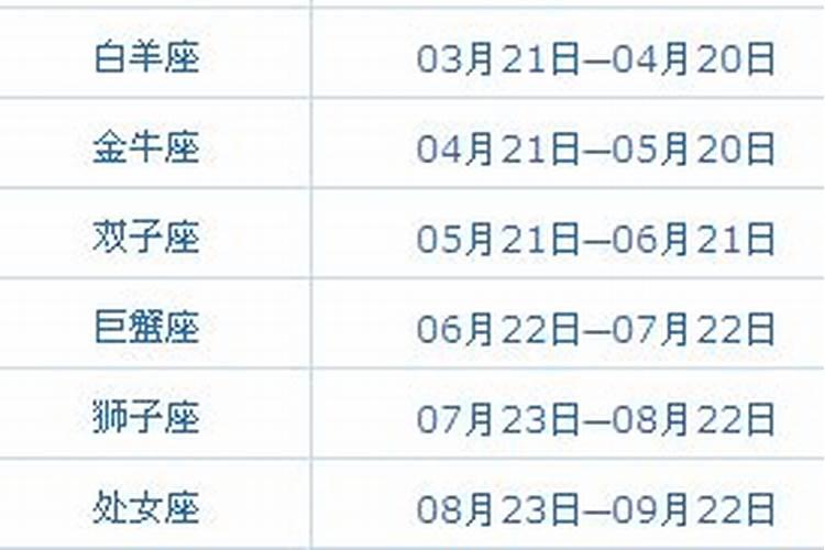 96年火鼠为什么是水命五行缺什么
