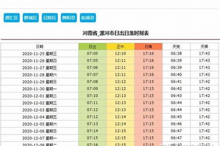 冬至,如何养生？