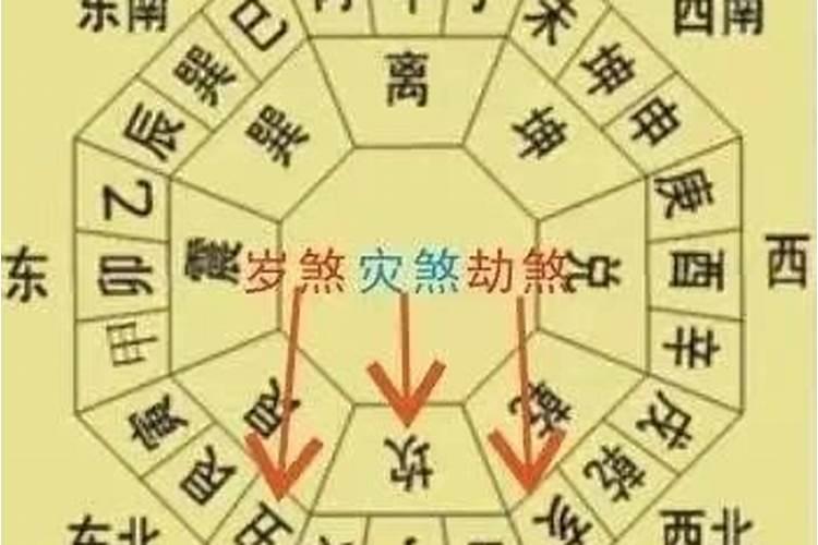 丙寅日柱和什么日柱婚配