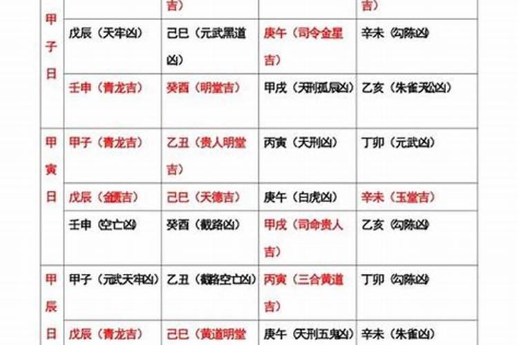 六十甲子日柱参断
