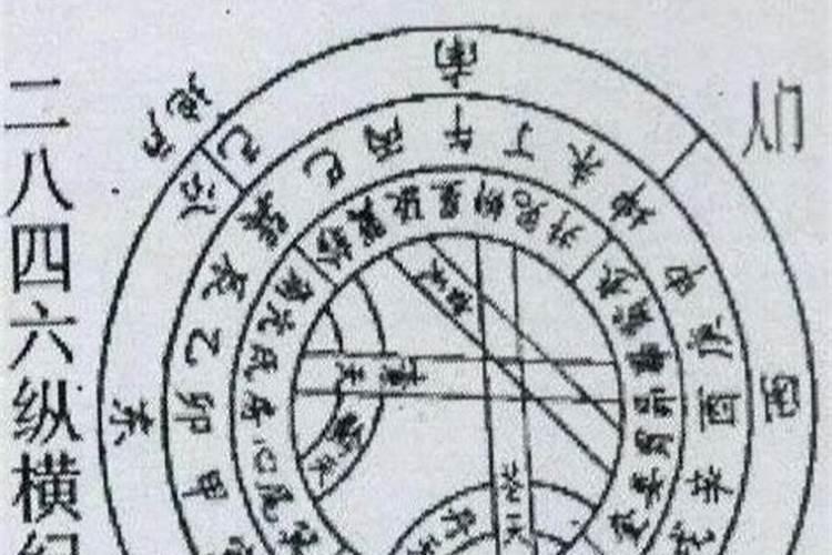 夫妻星怎么看在哪个柱