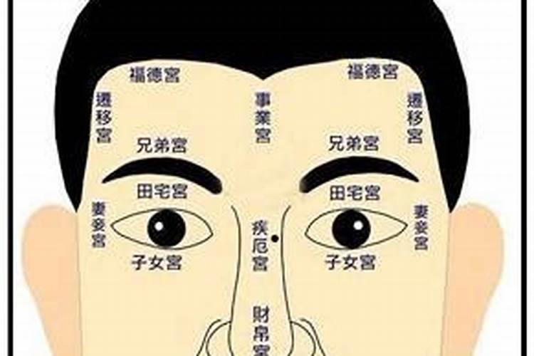 山根有痣的男人一定不好吗 山根有痣感情受阻？
