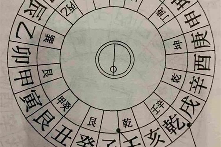 梦见与前女友发生性关系