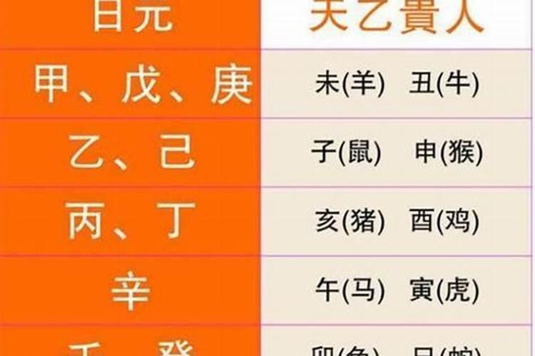 2023立冬前三天交运是哪一天