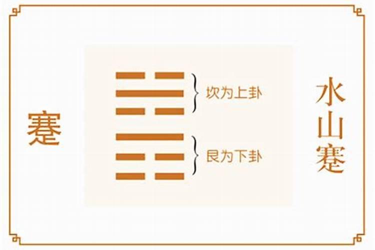 农历三月26日是什么日子