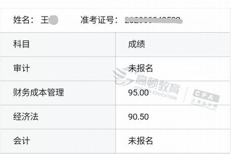 文昌位怎么找如何提升孩子成绩