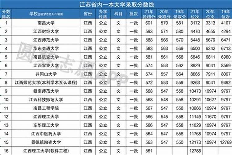 1985年属牛女2025年运势运程