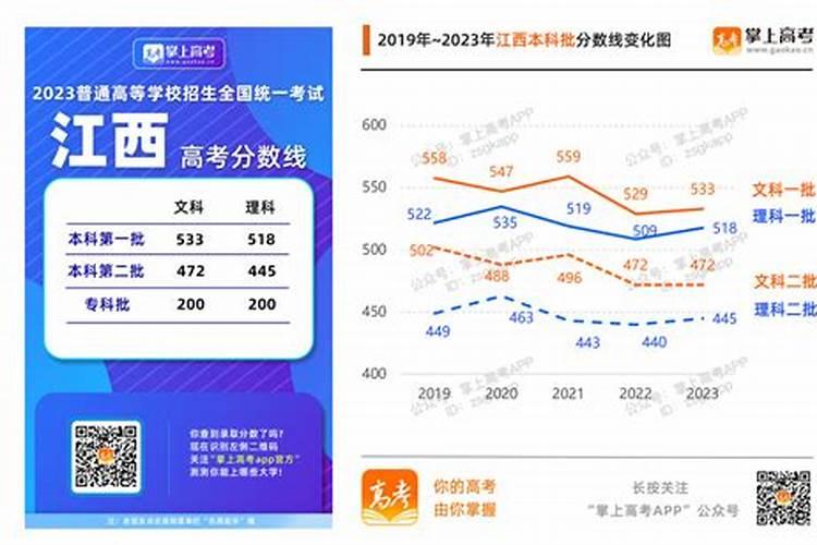 属马1978年2025年运势及运程
