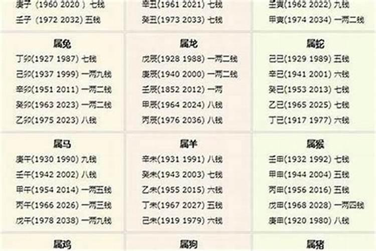 女命几两命最不好 称骨算命有何说法