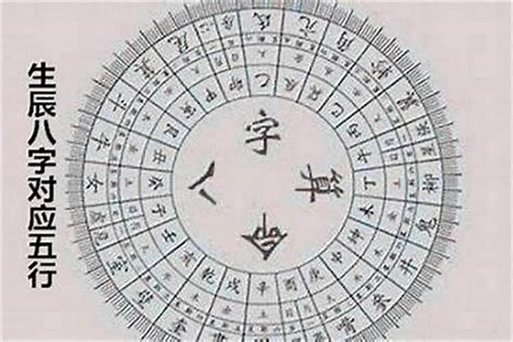 生辰八字是迷信还是有科学依据？