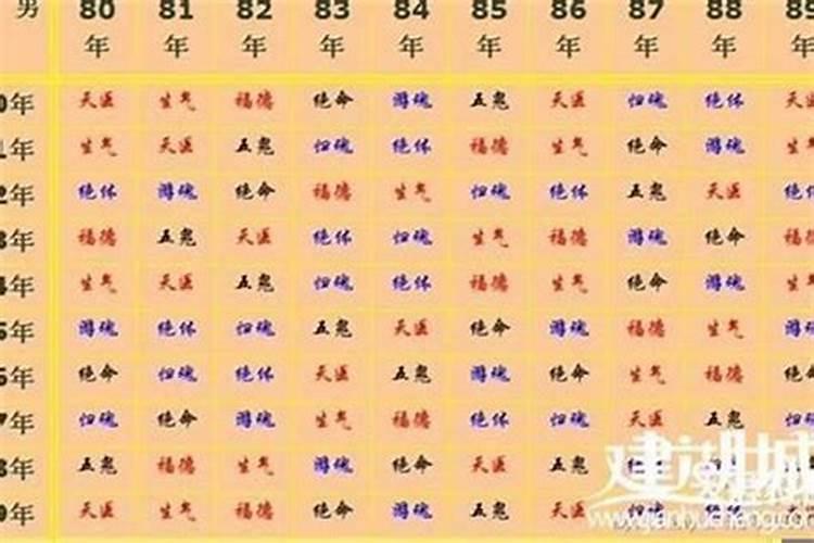 男属虎女属羊婚姻状况 土木相生相配得当