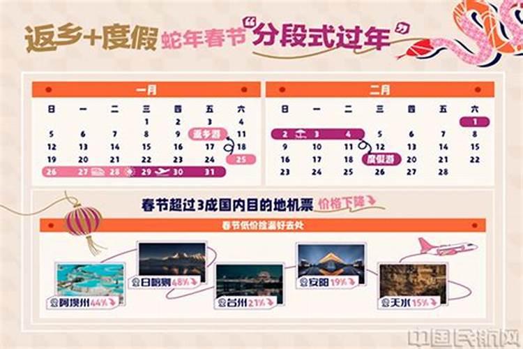一年中机票价格有哪些月份便宜,有哪些月份比较贵？