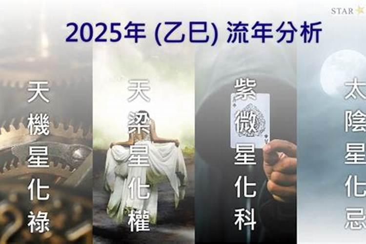 化太岁戴本命佛可以吗