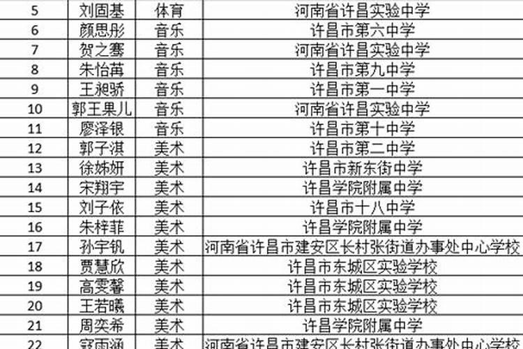 第一运程2025年1月4日十二生肖运势解析