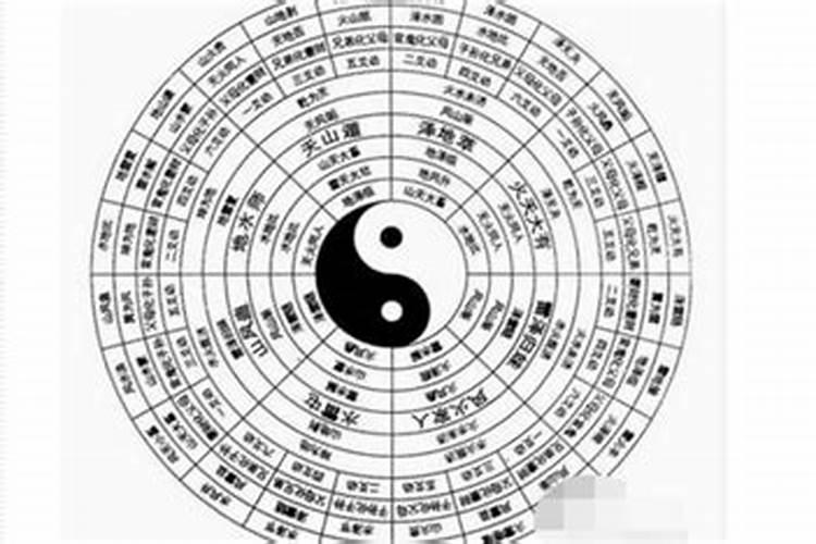 生辰八字算命准吗？