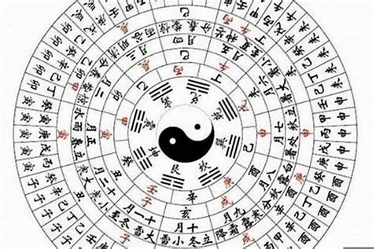 犯太岁是什么意思对人有什么影响