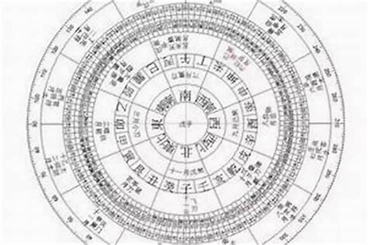 生辰八字不好的人怎么改运？