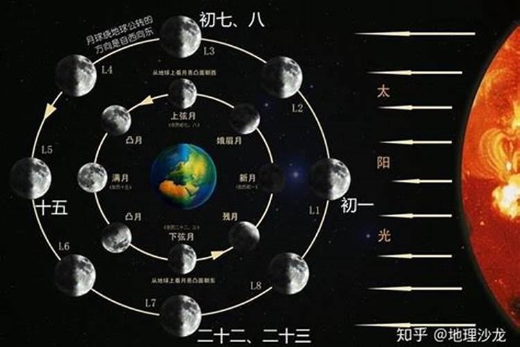 梦见被人偷看换衣服