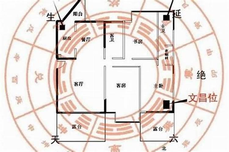 揭秘服装店的招财风水技巧