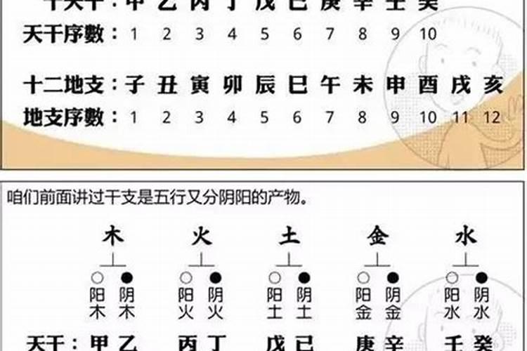 腊月23的风俗