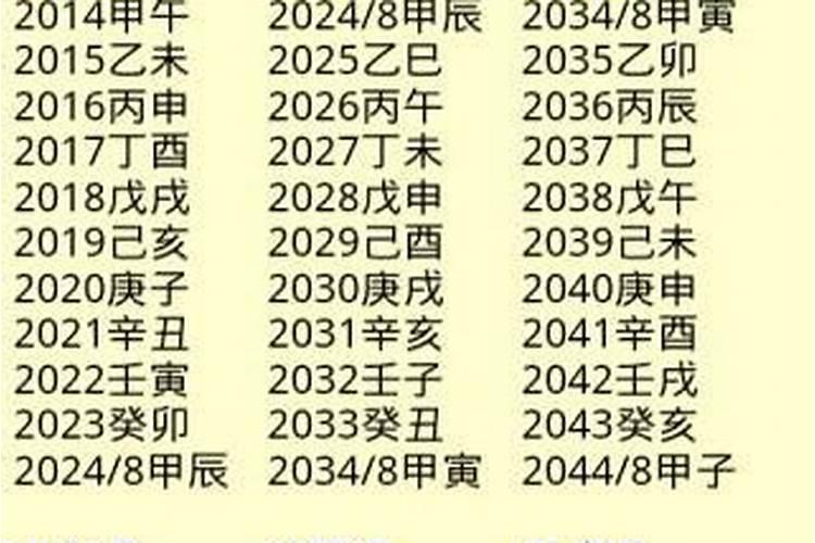为什么黄历上日子写忌嫁娶,但具体时辰上写宜嫁娶？