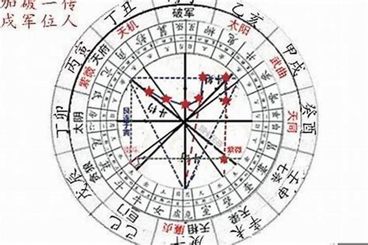 冲太岁怎么化解2025年