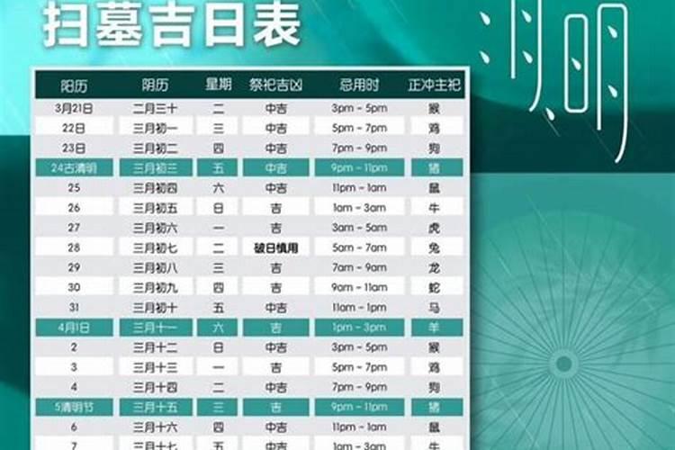 2021惠州清明扫墓免费公交站点及服务时间