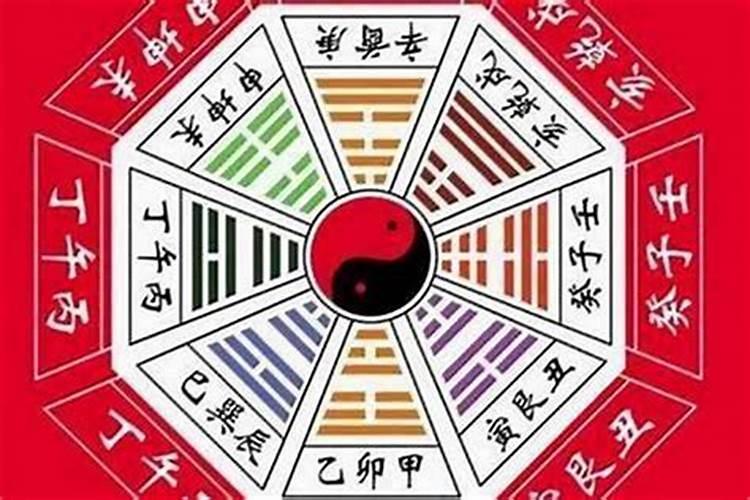 怎么看自己八字