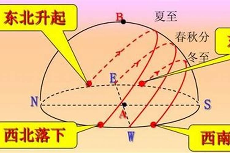 女鼠阴历十二月十五出生的女孩命运如何