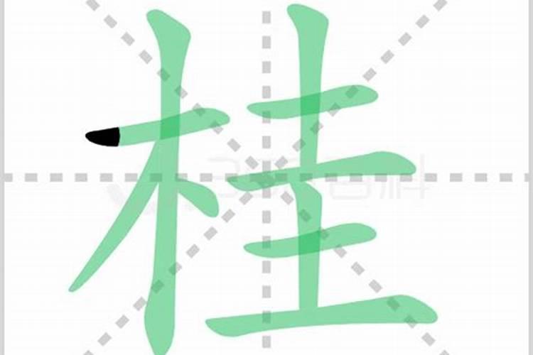生辰八字格式怎么写