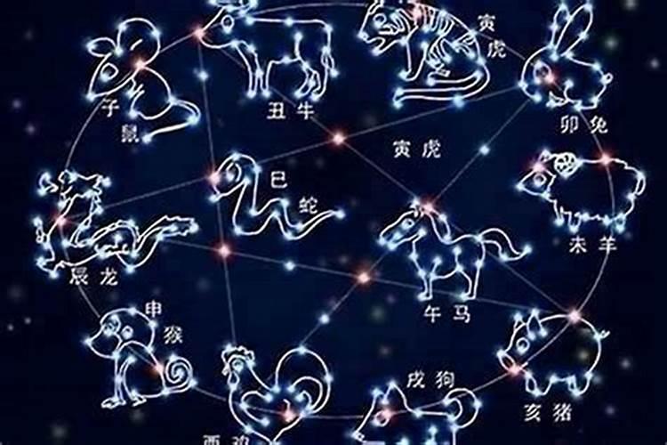 十二星座准确月份表是什么