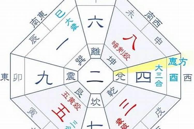 2025年属猪的全年运势