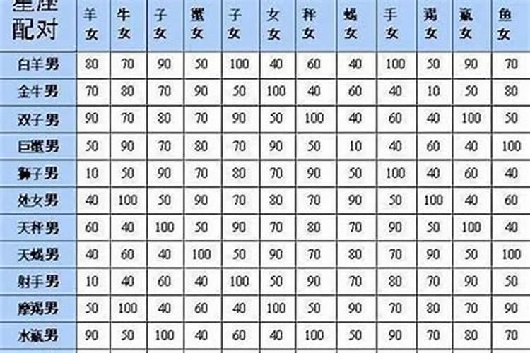 童子身边有仙人保护吗