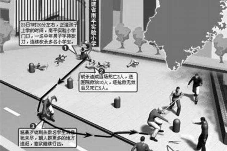 坎宅风水吉凶方位详解