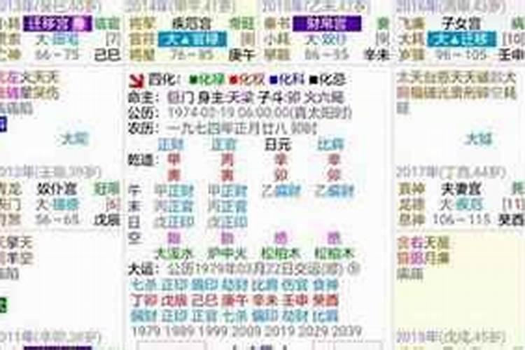 小限流月是什么意思