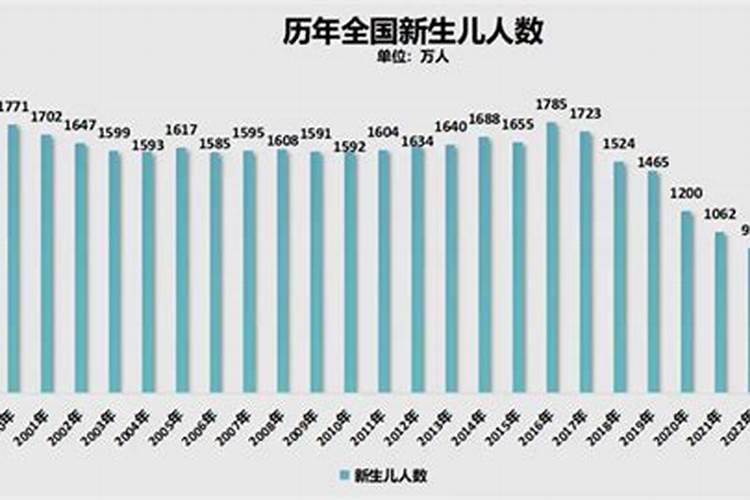 1978年马2025运势及运程
