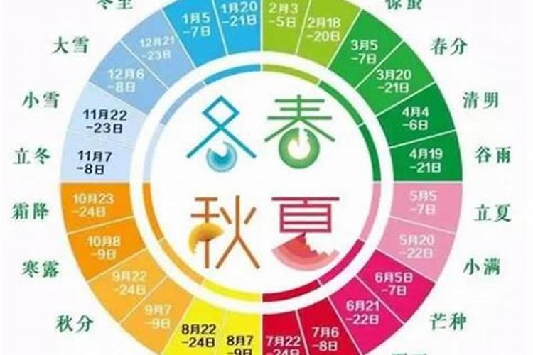 女属马,未时,算命说,命中八字有两个夫星宿是什么意思？