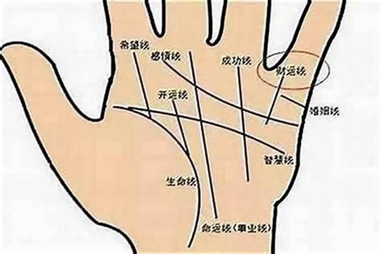 梦见已故的老人做东西给我吃
