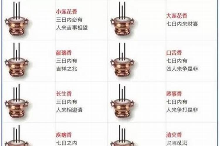 怎样为堕胎婴灵超度