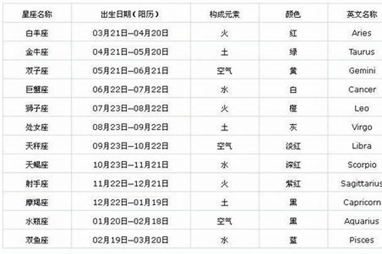 1993年属猴是什么命