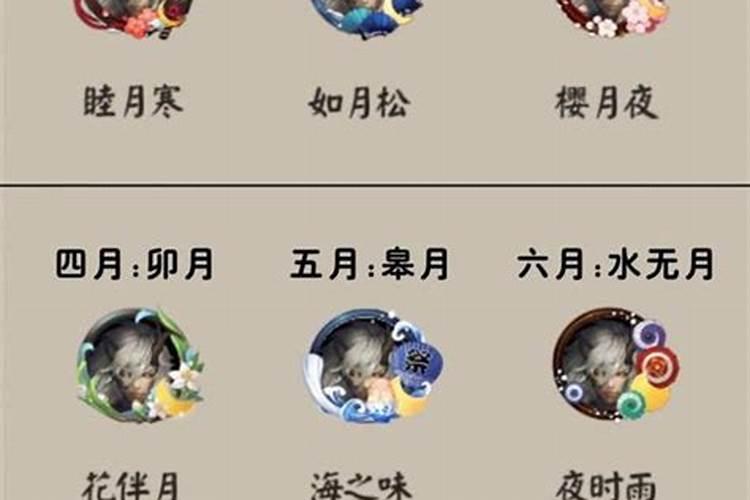 阴阳师 阴阳师运势礼包怎么永久免费？