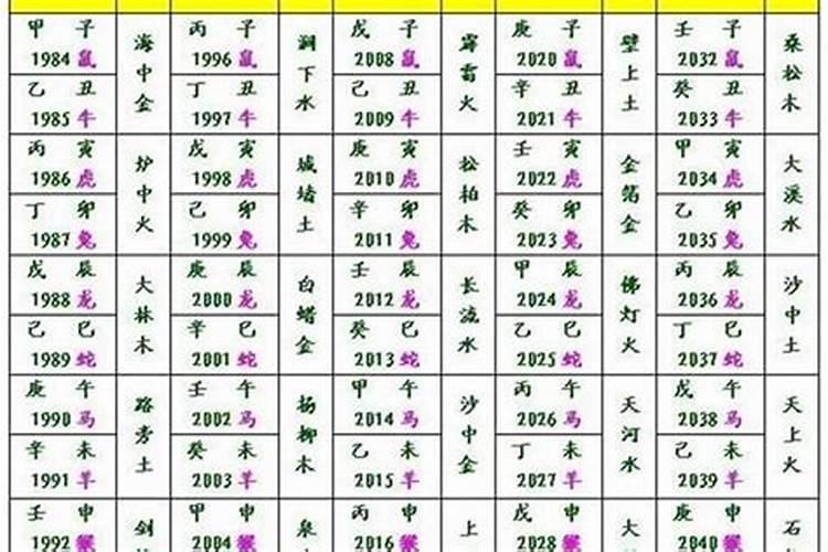 属牛和属羊相冲谁倒霉
