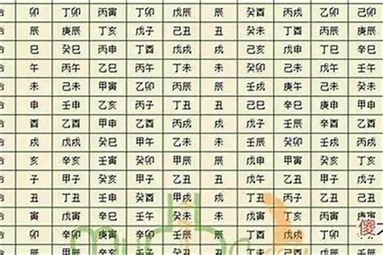 癸水在2023年有姻缘 男命走比肩克偏财女命以官论夫？