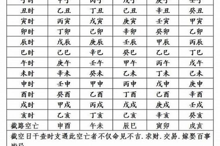 属虎2025年犯太岁怎么化解