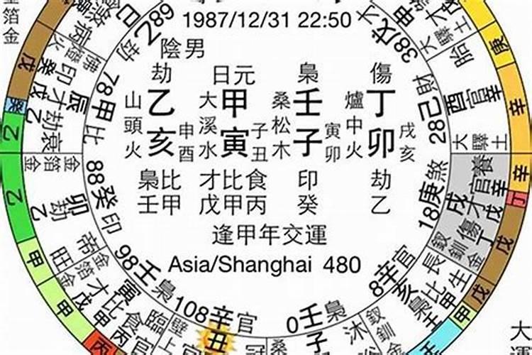 文昌塔如何摆放是正确的